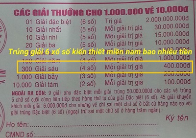 Xổ số miền Nam trúng giải 6, trúng bao nhiêu tiền?